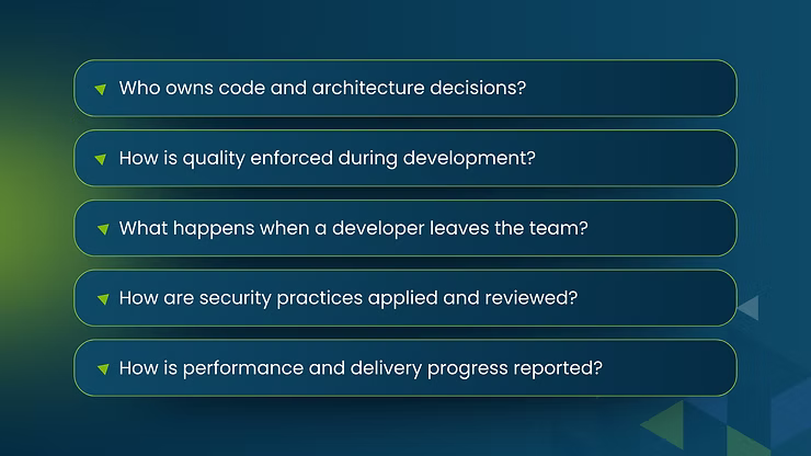 Questions about code ownership, quality, developer roles, security, and performance are listed against a blue-green gradient background.